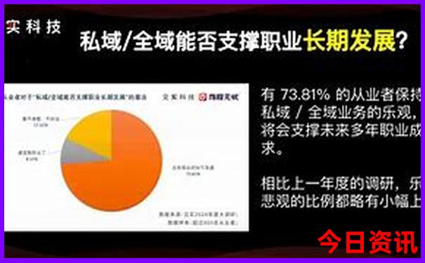 哈尔滨有哪些好玩的地方