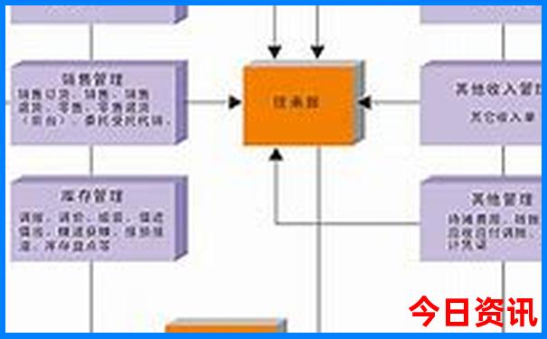 黑龙江旅游攻略必去景点