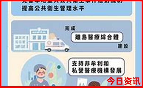 西安自由行必去景点
