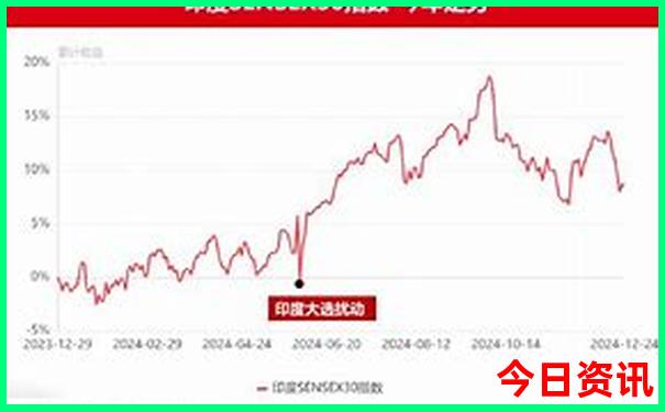 麦积区旅游必去十大景点