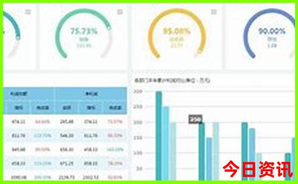 东北夏天最值得去的景点