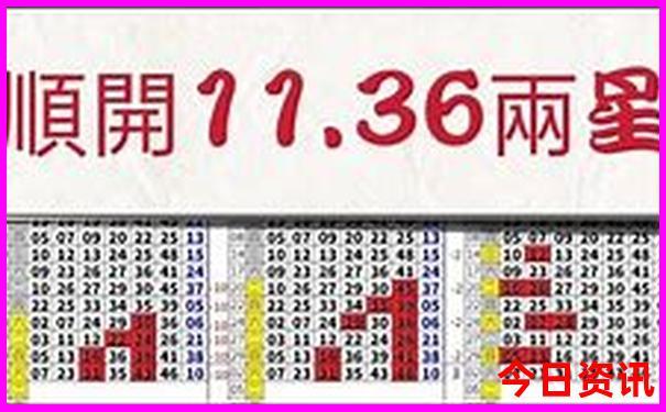 川西到云南自驾游路线