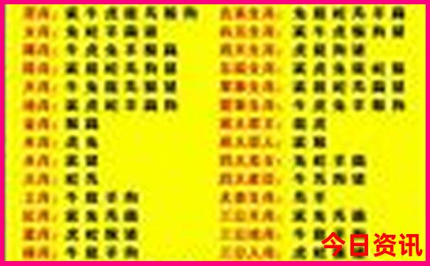 云南景区有哪些景点