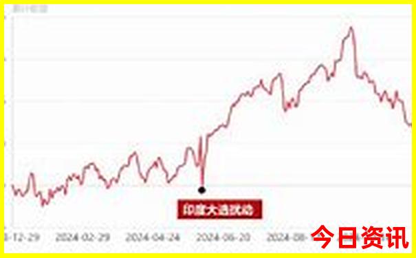 中国最避暑的地方有哪几个城市