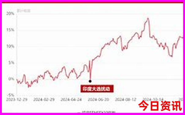 云南贵州旅游攻略自由行