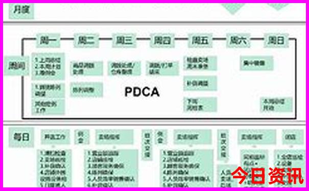 南京十大必游景点