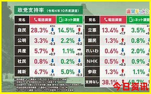2025澳门昨晚开奖号码